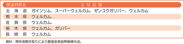タイトル: p027a