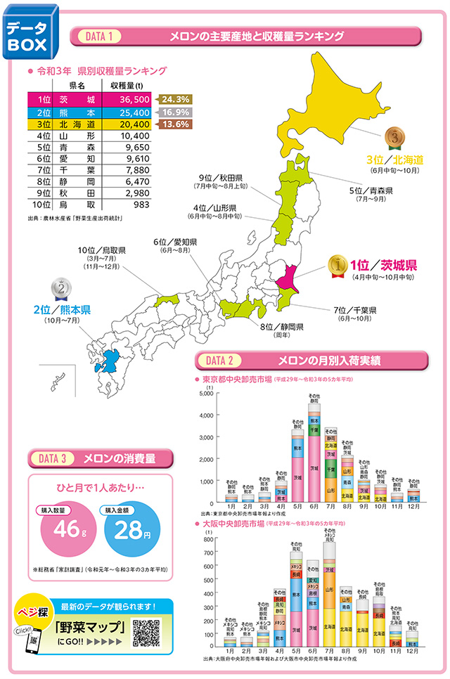 タイトル: p071
