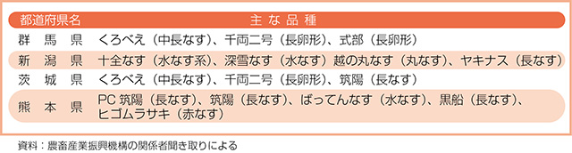 タイトル: p026a