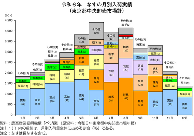 タイトル: p027a