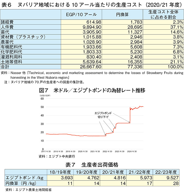 タイトル: p062