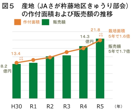 タイトル: p068