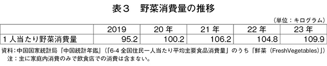 タイトル: p073b