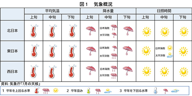 タイトル: p010a