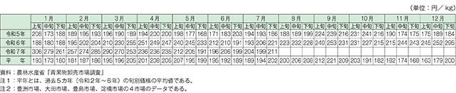 タイトル: p016b