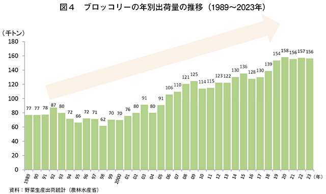 タイトル: p004b