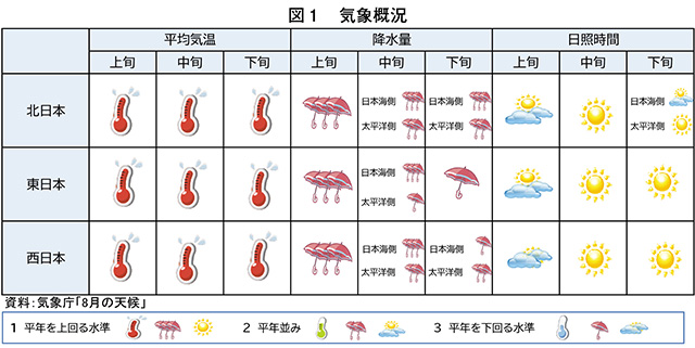 タイトル: p008a