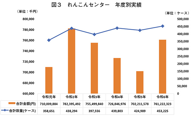 タイトル: p035a