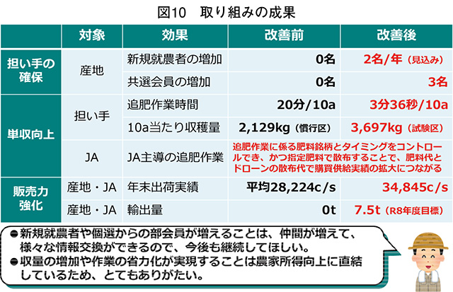 タイトル: p041a