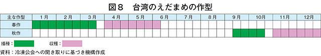 タイトル: p061b