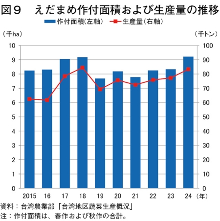 タイトル: p062a