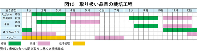 タイトル: p065b