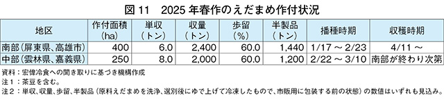 タイトル: p065c