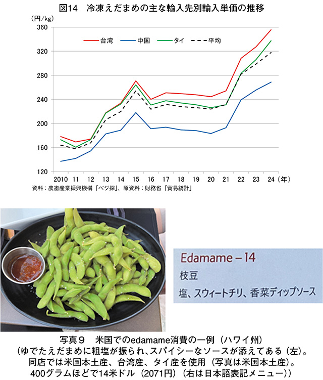 タイトル: p071