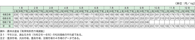 タイトル: p014b