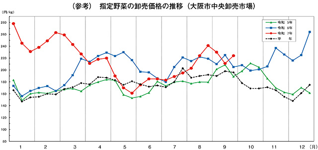 タイトル: p015a