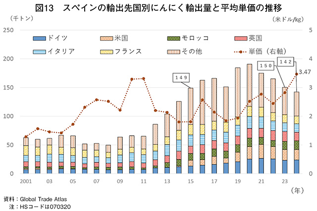 タイトル: p060