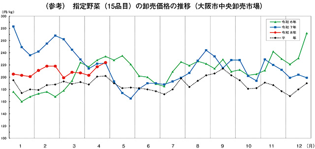 タイトル: p016a