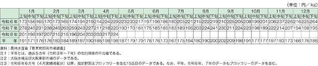 タイトル: p016b