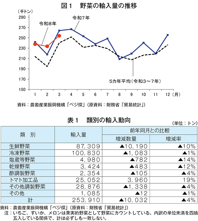タイトル: p022