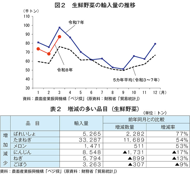 タイトル: p023