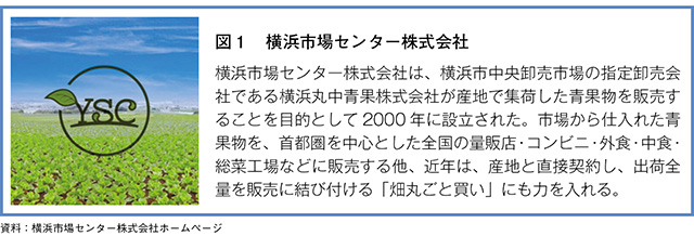 タイトル: p038