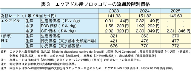 タイトル: p065