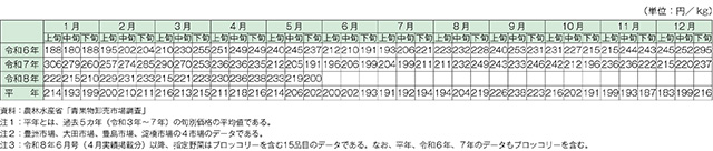 タイトル: p016b