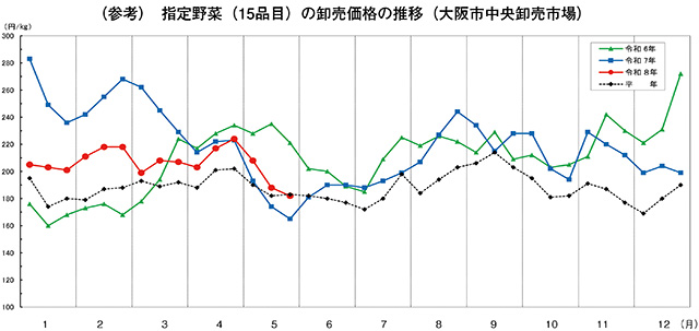タイトル: p017a
