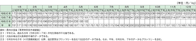タイトル: p017b