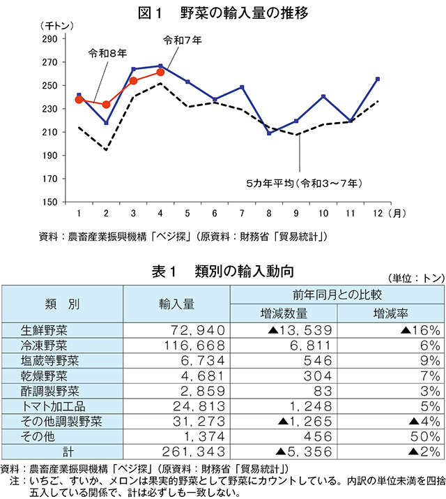 タイトル: p024