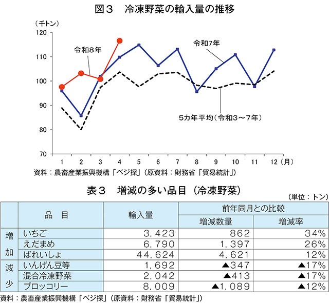 タイトル: p026