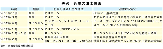 タイトル: p070b