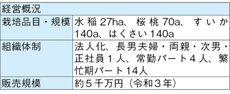 タイトル: p008