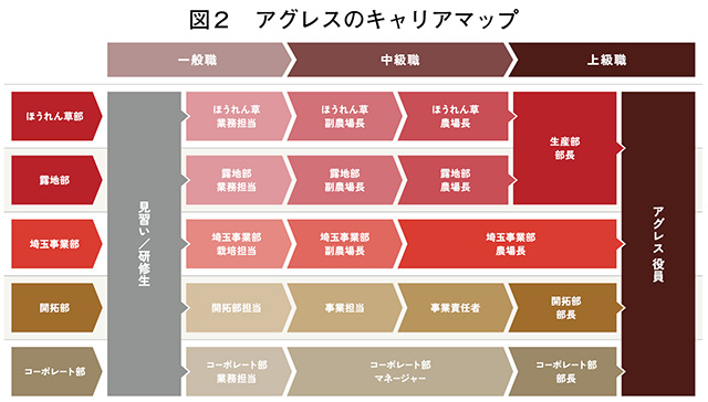 タイトル: p031