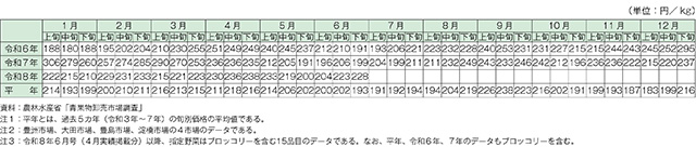 タイトル: p045b