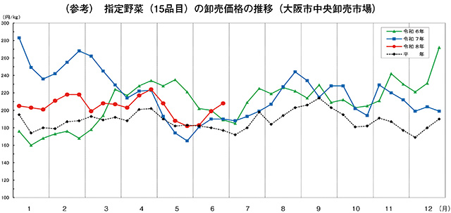 タイトル: p046a