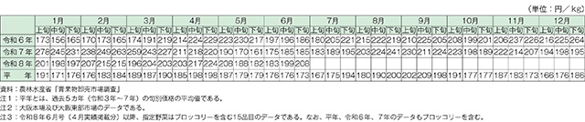 タイトル: p046b