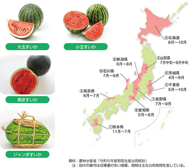 タイトル: p058