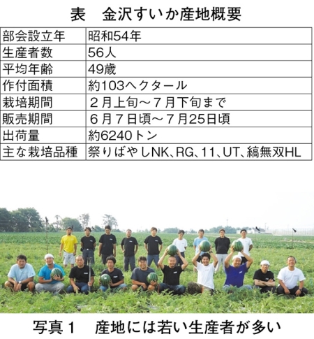 タイトル: p065