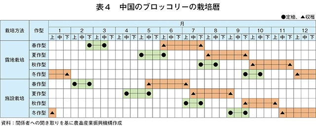 タイトル: p080b