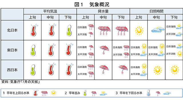 タイトル: p009a