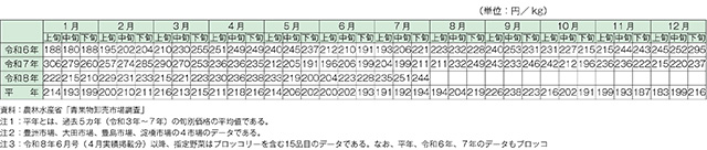 タイトル: p016b