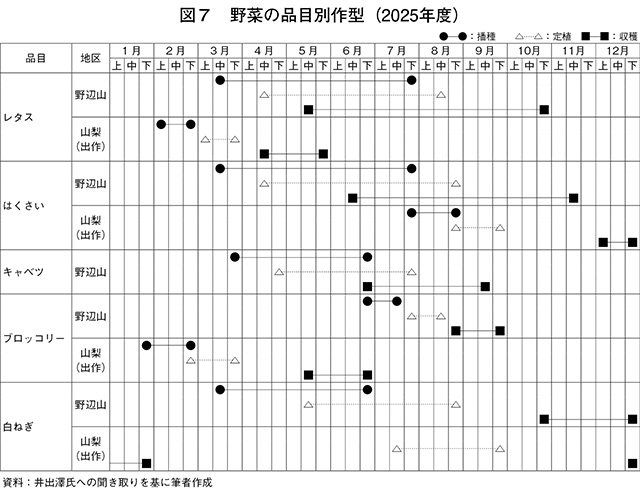 タイトル: p048