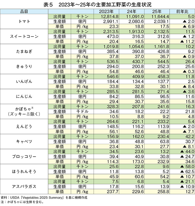 タイトル: p056a