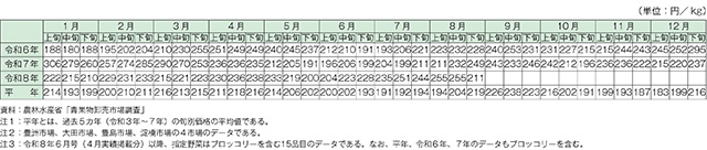 タイトル: p015b