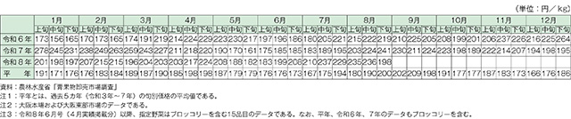 タイトル: p016b