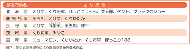 タイトル: p030a