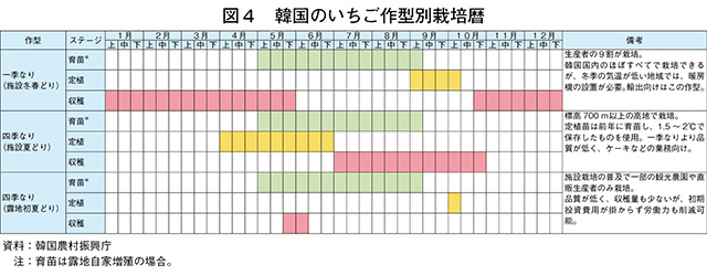 タイトル: p059b