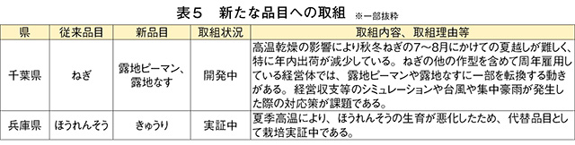 タイトル: p004b
